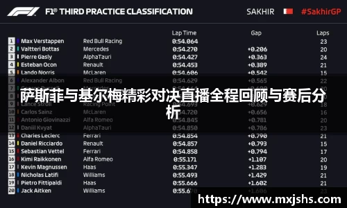 萨斯菲与基尔梅精彩对决直播全程回顾与赛后分析