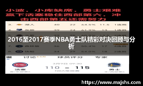 2016至2017赛季NBA勇士队精彩对决回顾与分析