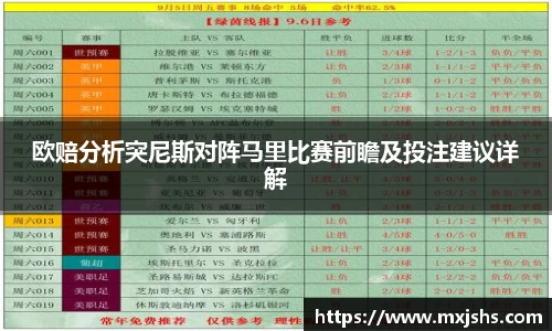 欧赔分析突尼斯对阵马里比赛前瞻及投注建议详解